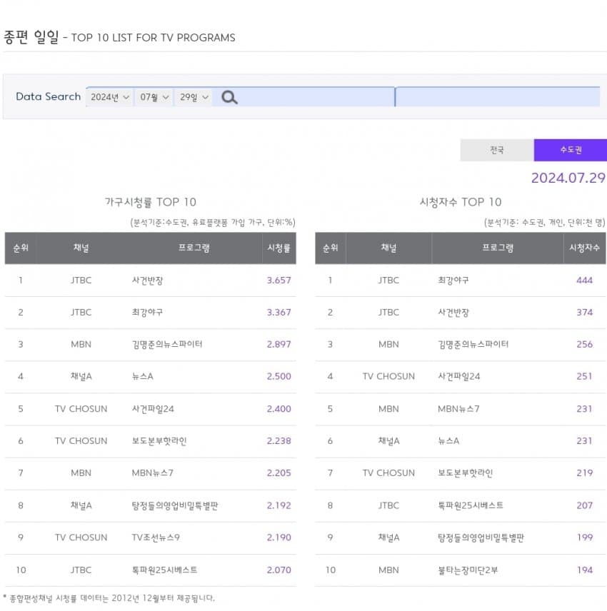 1ebec223e0dc2bae61abe9e74683706d2da24c83d3d0c9b0b6c5c4096633baac00cd1e3b12cbc8ded771c7c5d33082bf