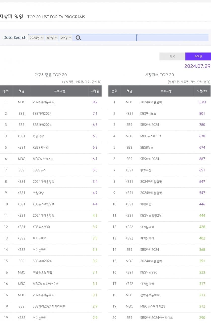 1ebec223e0dc2bae61abe9e74683706d2da24c83d3d0c9b3b5c7c4096633baac2fb2f3bc89f59d6b7c32e0ba9ed8307c