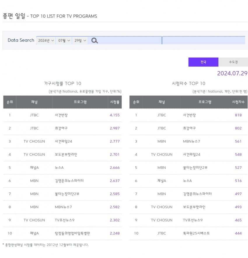 1ebec223e0dc2bae61abe9e74683706d2da24c83d3d0c9b3b3c1c4096633baac0f781d45886291d9f133ef6bdc723f70