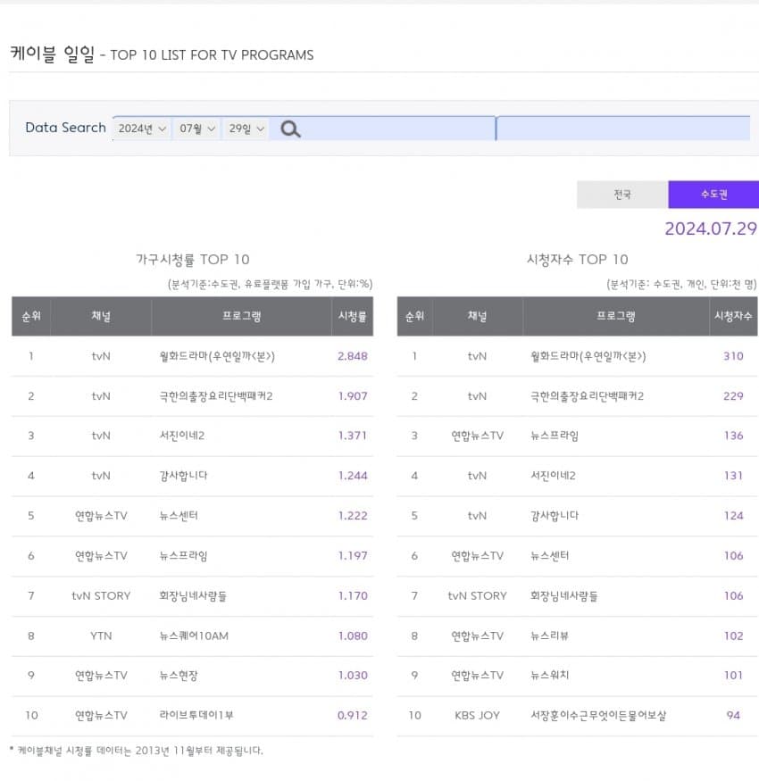 1ebec223e0dc2bae61abe9e74683706d2da24c83d3d0c9b0b4c9c4096633baac5b929e2b93009bc1ae0d7f73d7169ab2