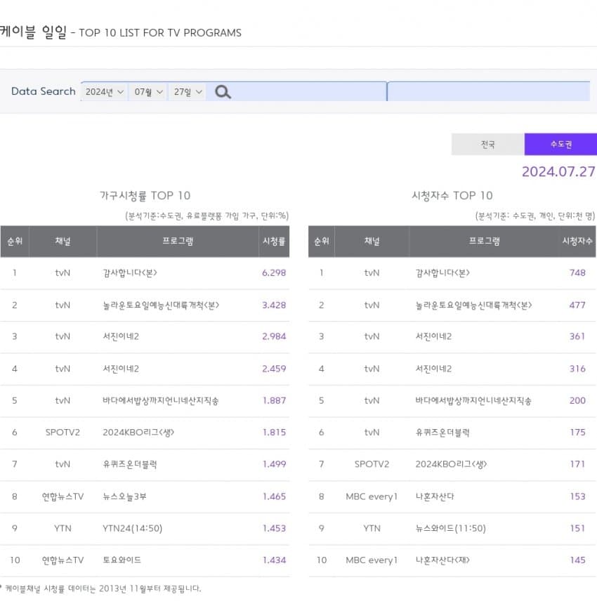 1ebec223e0dc2bae61abe9e74683706d2da34483d3d0c9b1b6c7c4096633baac2947129ab1ea1f469eac0a0e4c2a0462