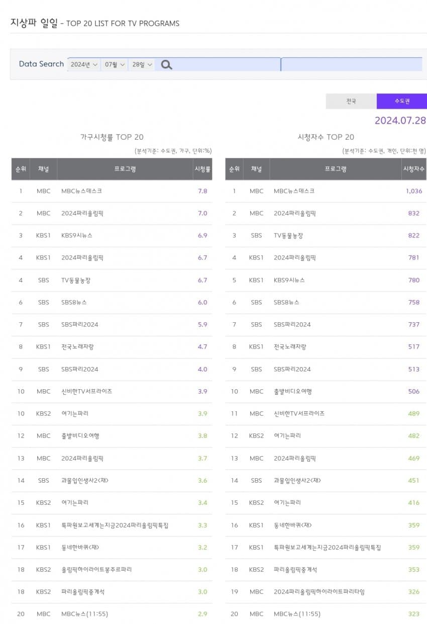 1ebec223e0dc2bae61abe9e74683706d2da34583d3d0c9b5b2c9c4096633baacbaa05a5357d4631c69a65d8d2ab70c35