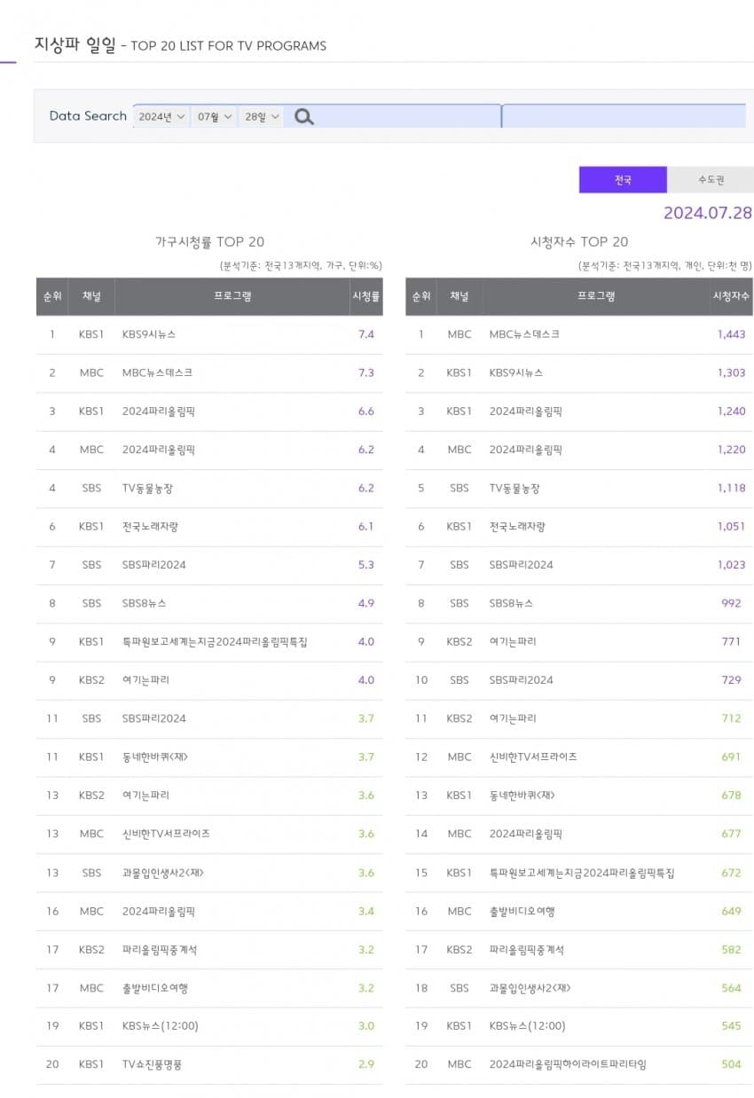 1ebec223e0dc2bae61abe9e74683706d2da34583d3d0c9b5b5c4c4096633baac7f58f5693e511ac6a30ba48df3fb6aaf