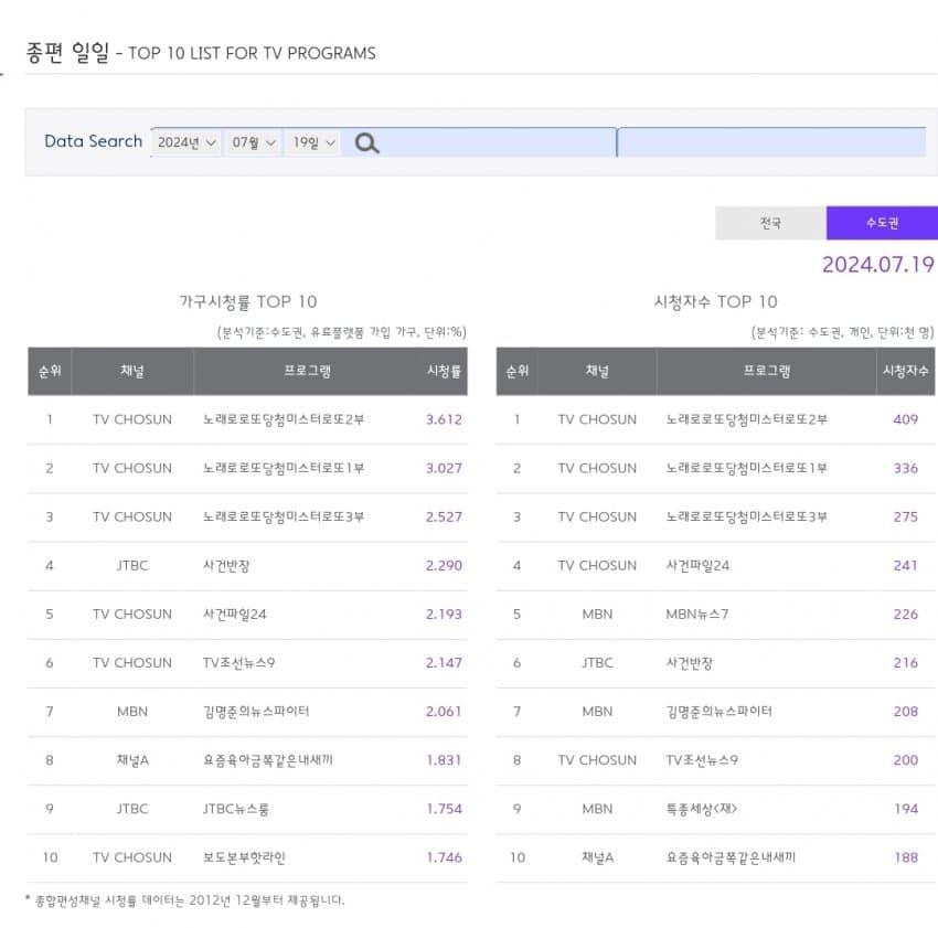 1ebec223e0dc2bae61abe9e74683706d2da34c83d3dfcfb4b2c7c4096633baaca92c6a54d5b35762a522e1cdf9289695