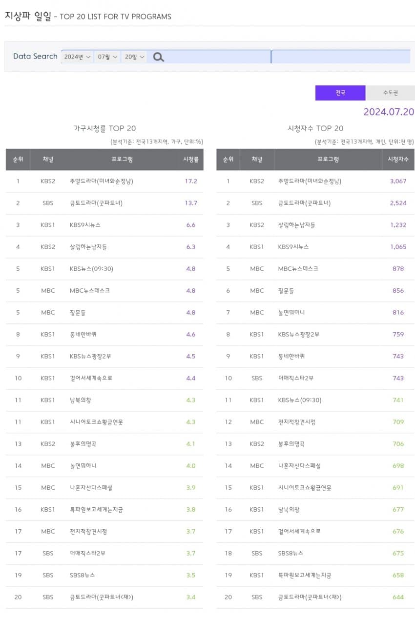 1ebec223e0dc2bae61abe9e74683706d2da34d83d3d0cfb6b7c2c4096633baac1d926ab8b4d8d8bf42b0e2b328157cf8