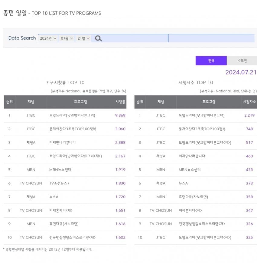 1ebec223e0dc2bae61abe9e74683706d2da34e83d3d0cfb0b2c2c4096633baac1229c052435846d7159bced007e71529