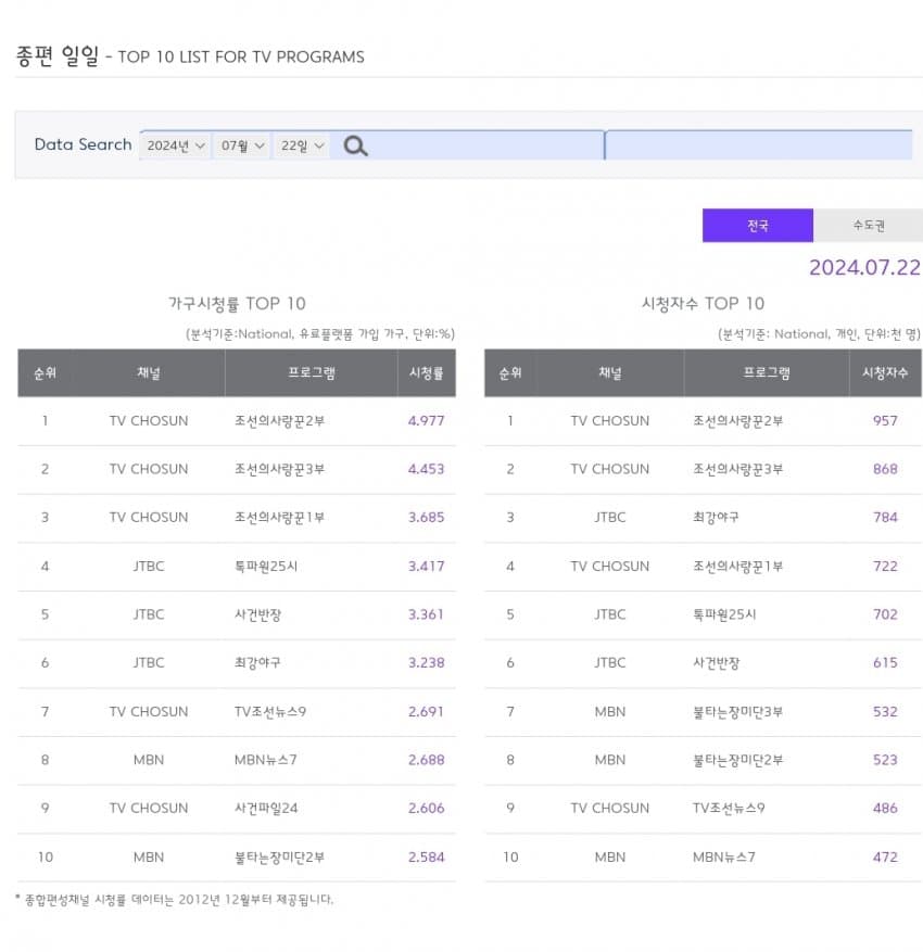 1ebec223e0dc2bae61abe9e74683706d2da34f83d3d0cab5b6c3c4096633baaceb1c7eb747a6df759ba1fe4606825888