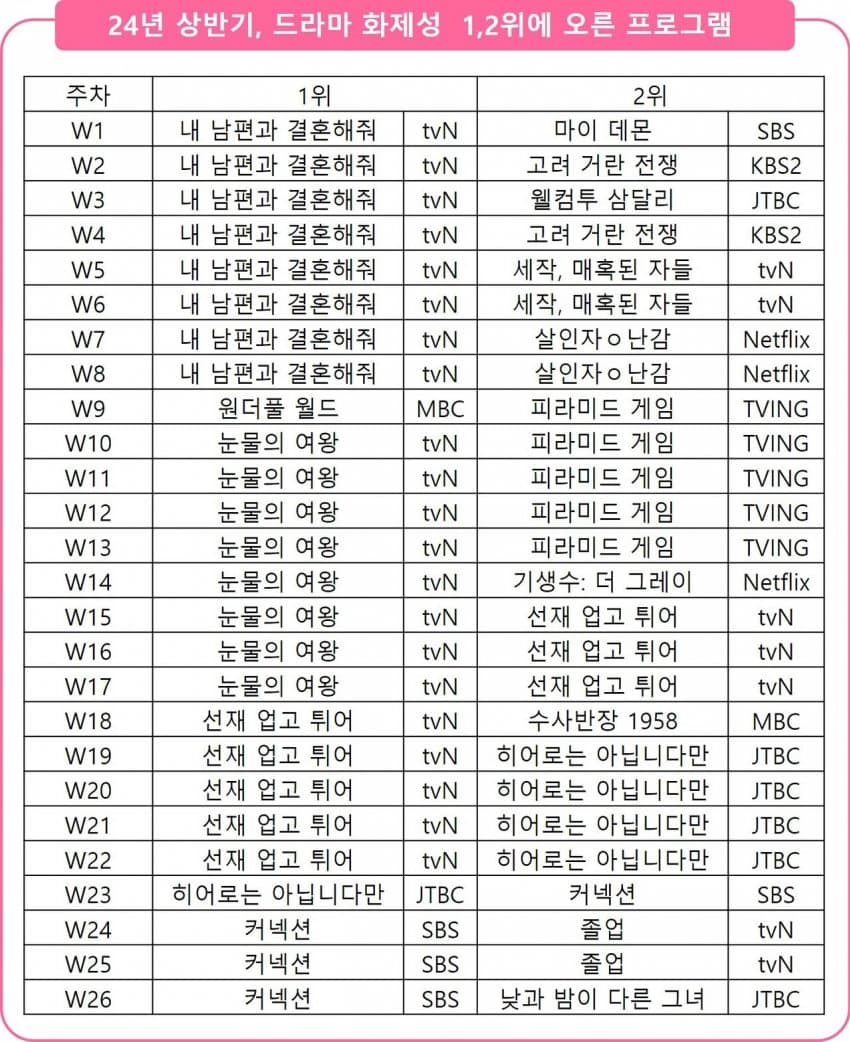 7a9e8272b3f3198523eaf0e0429c70698e9c54e2e1642dbee9439317ff66341fed8a7664691bab31470d4a36a123bd19a3056756