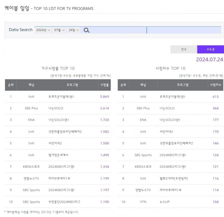 1ebec223e0dc2bae61abe9e74683706d2da34983d3d0c9b5b3c5c4096633baac99dcb1095f37b86ba2e4ceed610aa463