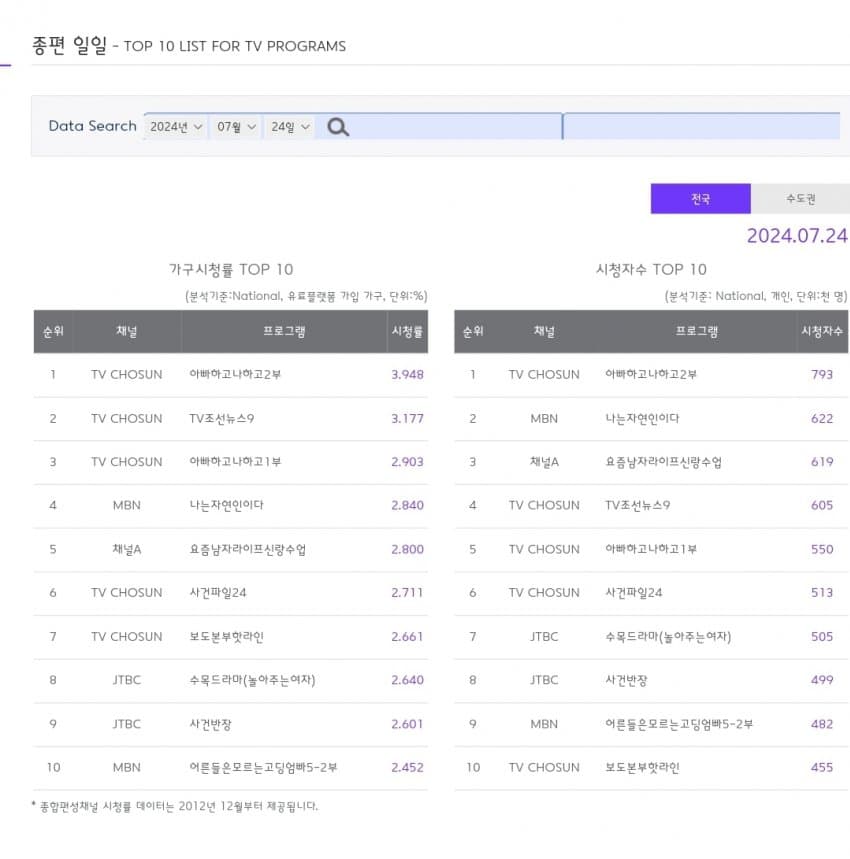 1ebec223e0dc2bae61abe9e74683706d2da34983d3d0c9b5b6c8c4096633baacd51286f1381667c4412d406fa050ae3f