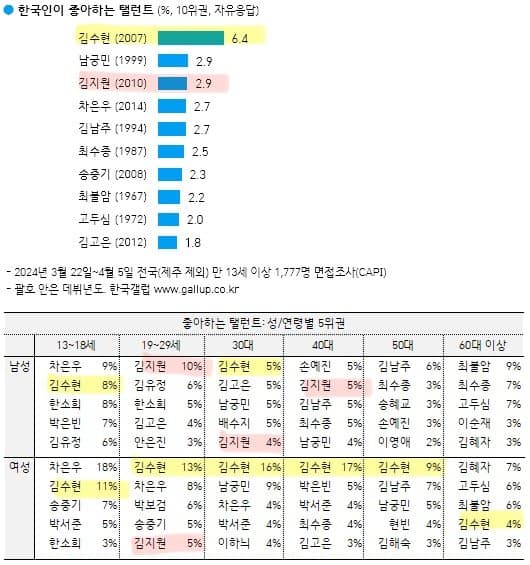 29afd12be4ed36a379ec9be74683706d83d3dcea30f7a31a6f5c2a2c59da1f45da60f32257e4559ae609e69e4d3f