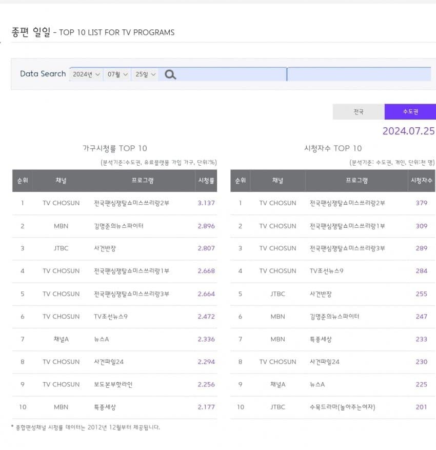 1ebec223e0dc2bae61abe9e74683706d2da34a83d3d0c8b1b6c5c4096633baac1630adfd5c347b54618c4b5bacd44b50