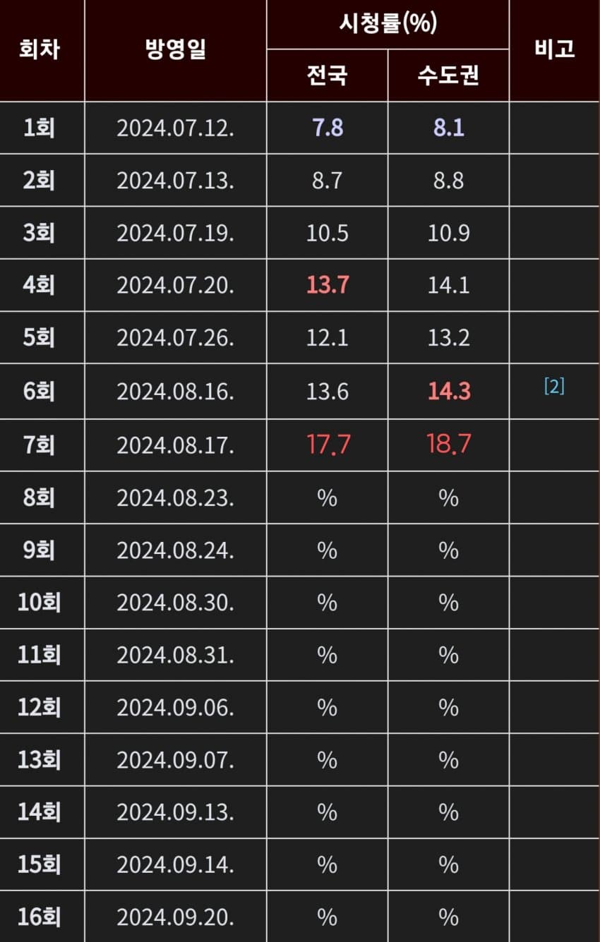 1db4d335e4c02c993ceb9be54e9c75650cc28a654521f0d42d96ba38fb84f47843fd470803cb99b470967c4459