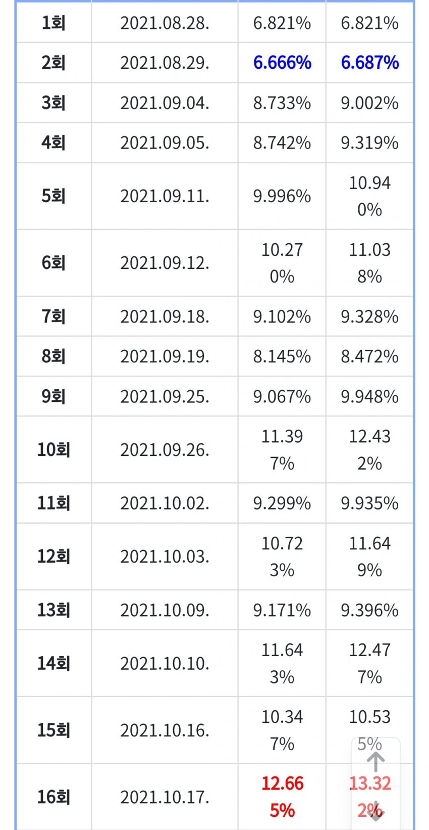 1ebec223e0dc2bae61abe9e74683706d22a04483d3d0cabab4c8c41446088c8b369b6e77912c8d62d9e69d12cbfc188cb5f717b28af841720ce141