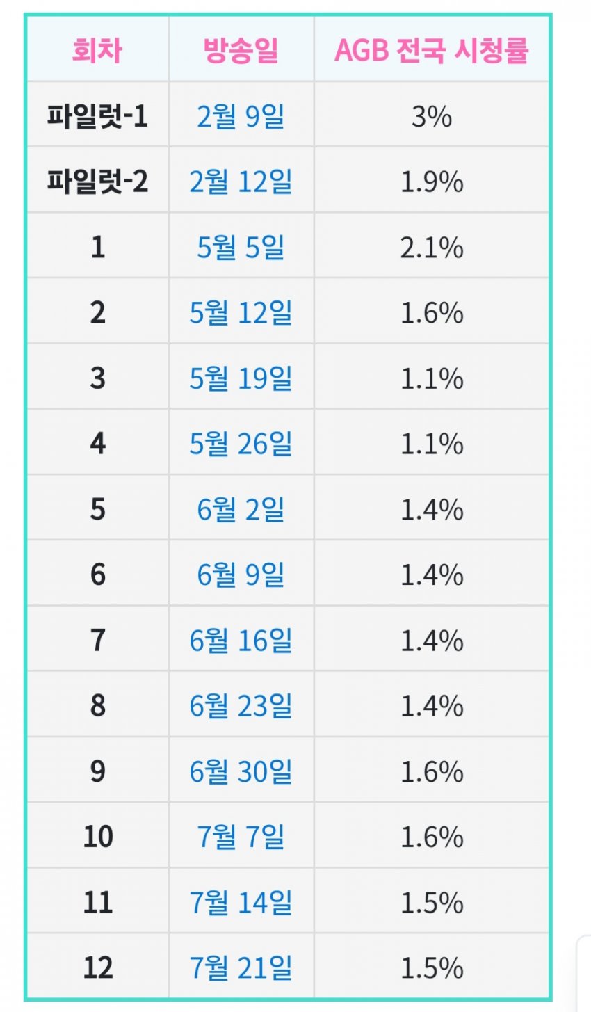 1ebec223e0dc2bae61abe9e74683706d22a04583d2d6cbbab2c4c41446088c8b5649dbac4fa3a032049432ef6d55896ed0ef94c0852199dbc58398