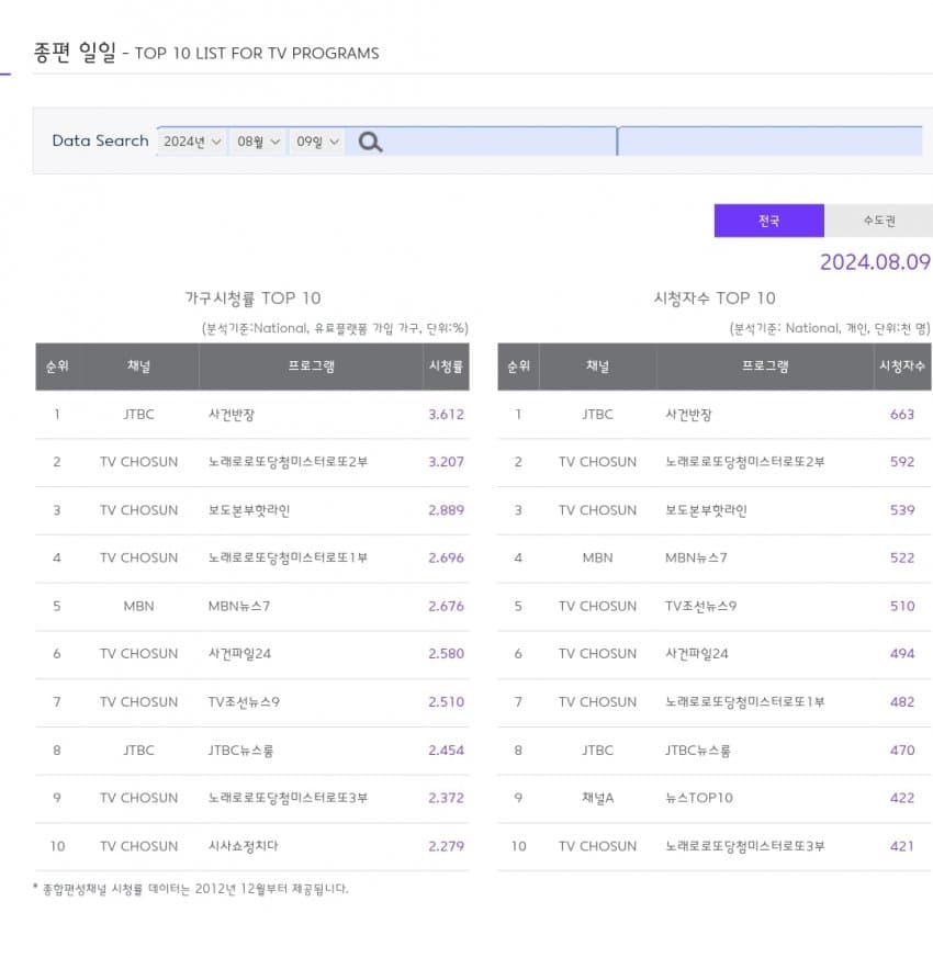 1ebec223e0dc2bae61abe9e74683706d22a04c83d3d0c8bbb6c3c4096633baac098bbfe5d2fbf6906ff704371fcf22f4