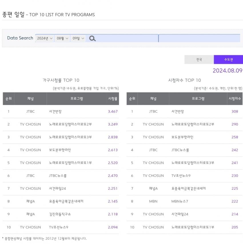 1ebec223e0dc2bae61abe9e74683706d22a04c83d3d0c8bbb7c0c4096633baacc9cf52ba7a3a220605affc7267f36472