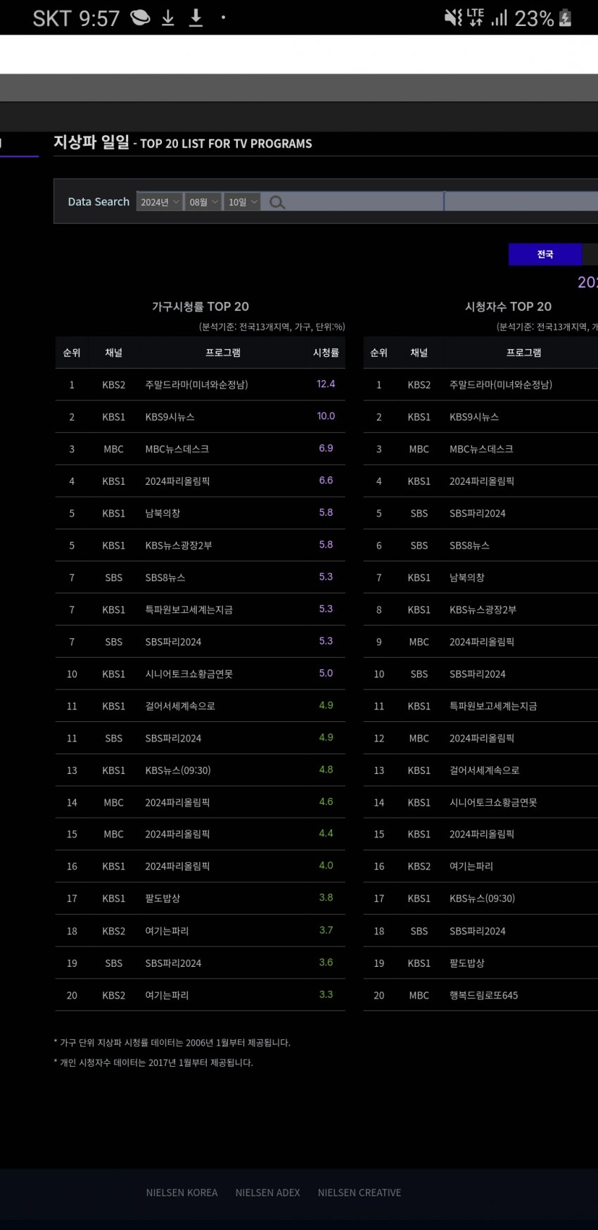 1ebec223e0dc2bae61abe9e74683706d22a04df1d3deceb5b6c0c41446088c8bf09e63725e19ed36645eca7065415634fc992a08633f064362ffd5