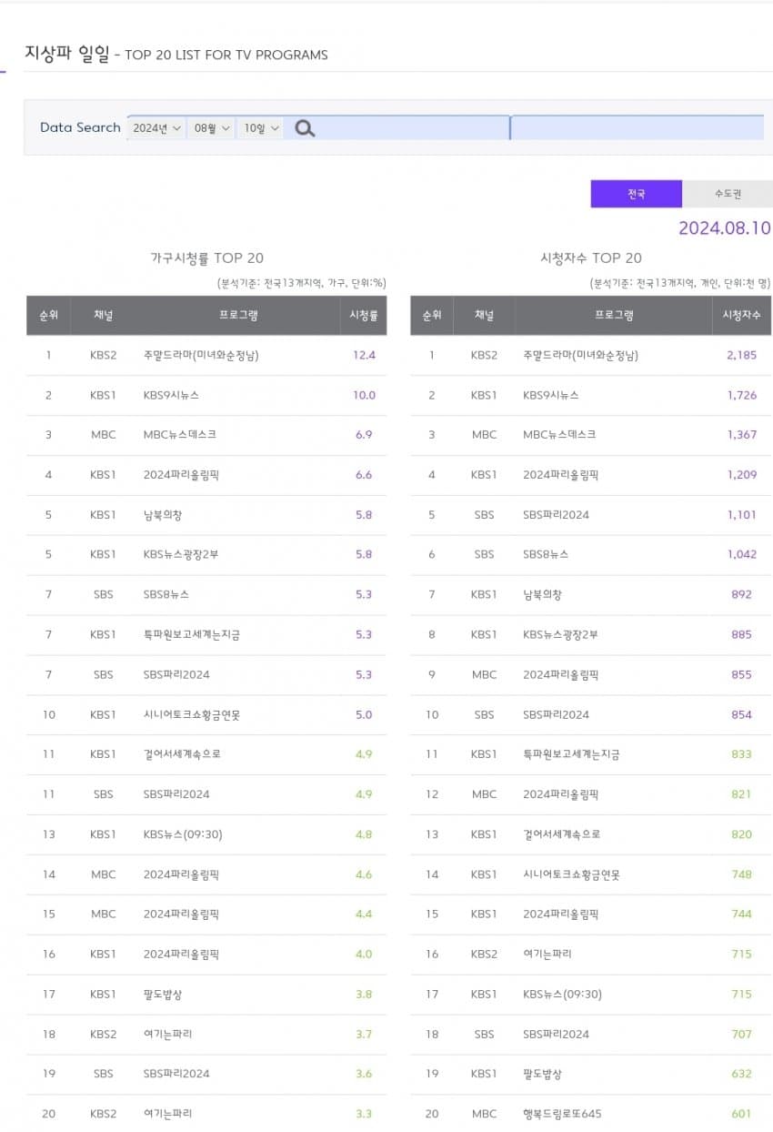 1ebec223e0dc2bae61abe9e74683706d22a04d83d3d0c9b7b4c5c4096633baac87f5efb431dc2eeca63d9db8cc089ee7