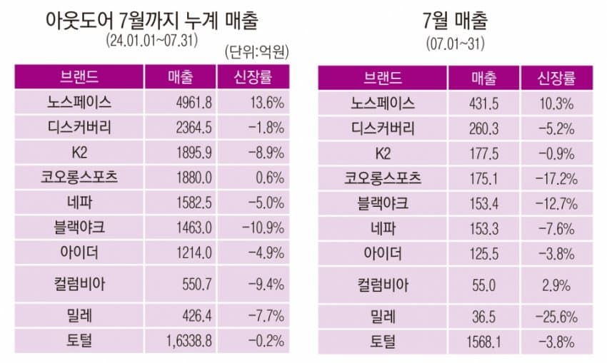 29afd12be4ed36a379ec9be74683706d8cd3dbea30f1a110685c2a2c59db1f459ee7ec799f97ecce469c29b0f932