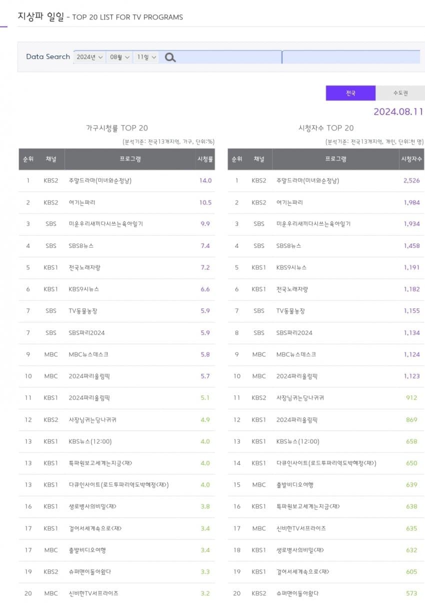 1ebec223e0dc2bae61abe9e74683706d22a04e83d3d0c9bbb4c5c4096633baacae162b8f0fdfd9b5d68292206fd99642