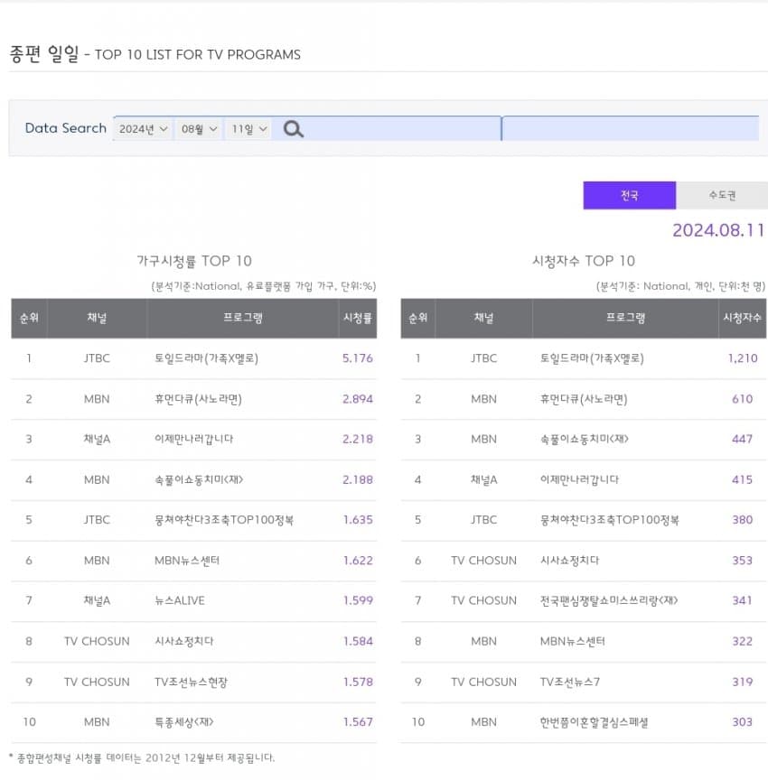 1ebec223e0dc2bae61abe9e74683706d22a04e83d3d0c9bbb3c0c4096633baac8a36a3ac2290865bbeb13f874f26e19e