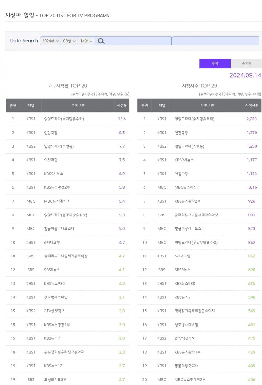 1ebec223e0dc2bae61abe9e74683706d22a04983d3d0c8b1b7c7c4096633baac9a3959b79387401e2708d172b3cad50f