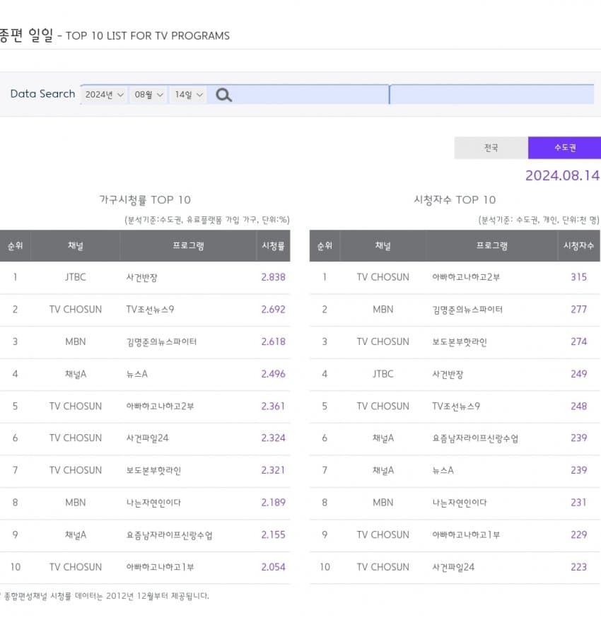 1ebec223e0dc2bae61abe9e74683706d22a04983d3d0c8b6b6c1c4096633baacbce46a420bb620d9ba41f0e98212fc82