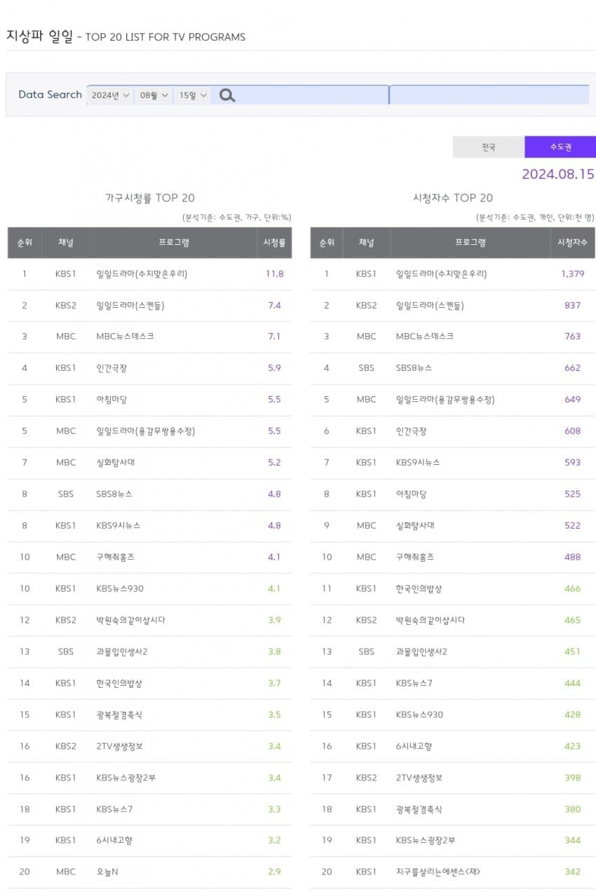 1ebec223e0dc2bae61abe9e74683706d22a04a83d3d0c8b7b6c5c4096633baac8d76ba08241a717ea8270fe8e29829c1