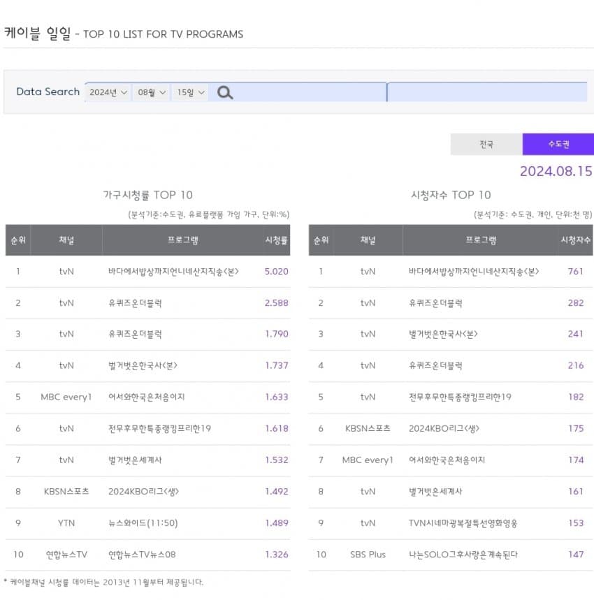 1ebec223e0dc2bae61abe9e74683706d22a04a83d3d0c8b7b3c9c4096633baacbe5b0b88e308e52cb49e017f9fefd8b5