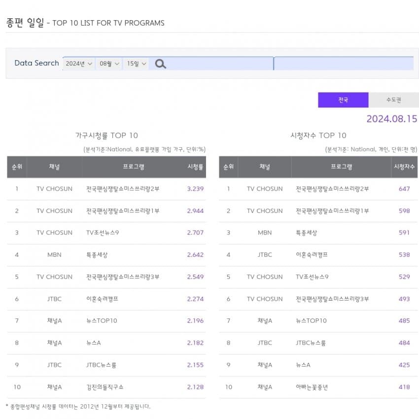 1ebec223e0dc2bae61abe9e74683706d22a04a83d3d0c8b7b7c9c4096633baac46b7242d7a3ae5d397d328304d97c77d