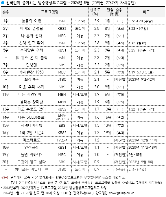 78e8827ec6f368f423e7f3ed479c706e6d96105ed79bec2109aee65d4ef9dc56523428db78529ba6c3261f19e35988545f66d1