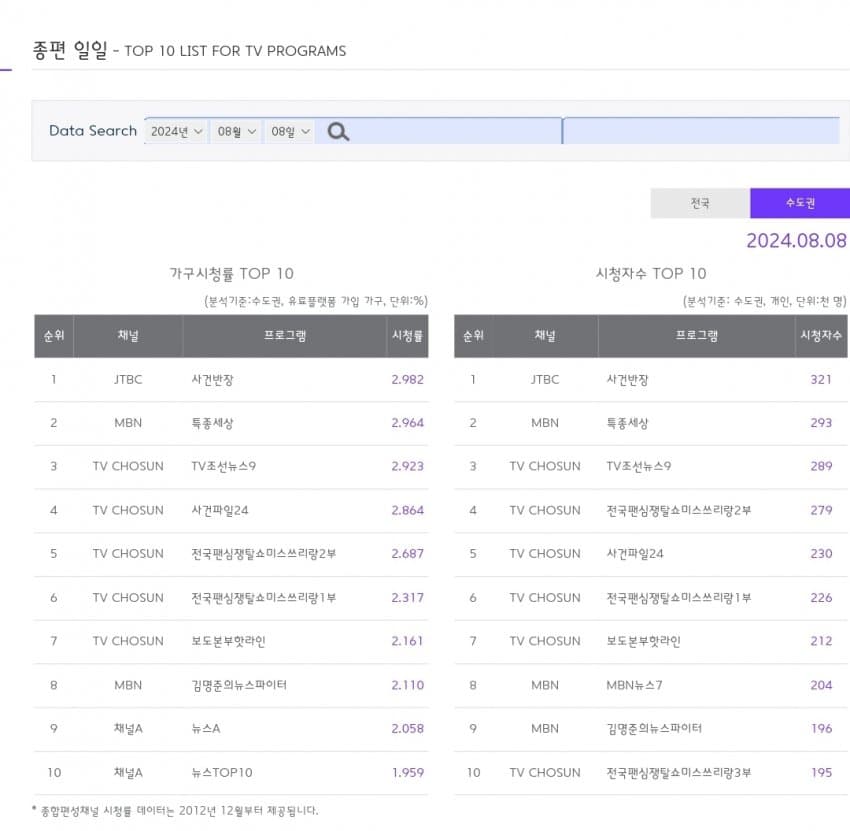 1ebec223e0dc2bae61abe9e74683706d22a14583d3d0c9b6b7c7c4096633baaca18682c850c498871a4e6f14cfc8fdbd