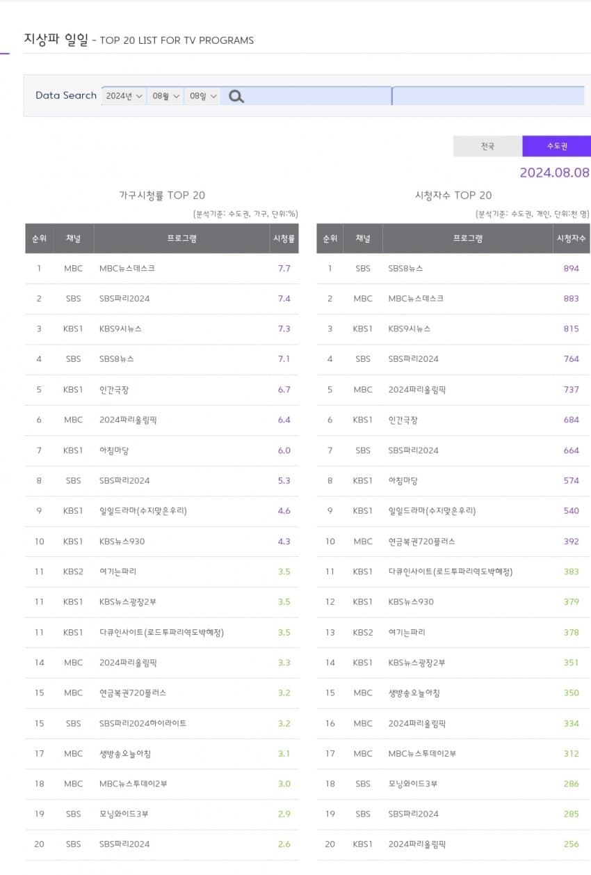 1ebec223e0dc2bae61abe9e74683706d22a14583d3d0c9b1b3c3c4096633baacc73fc2ee743bc561d97508e0d8791548