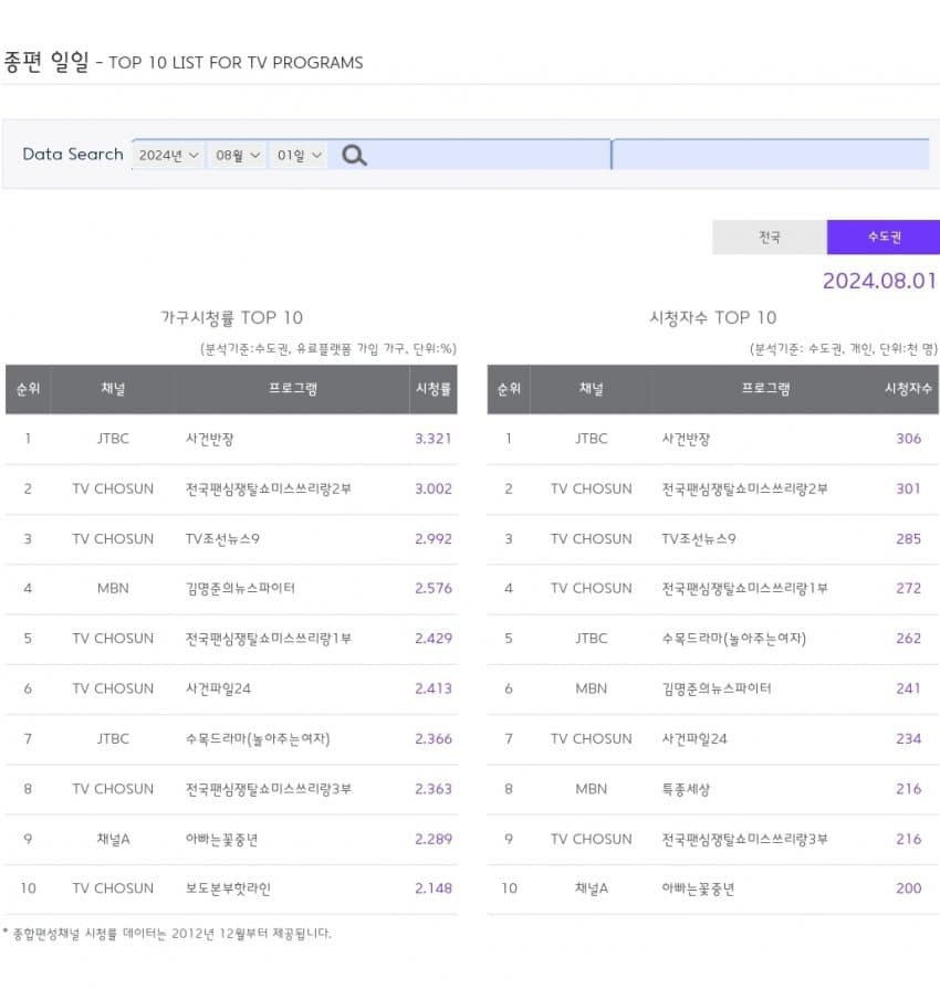 1ebec223e0dc2bae61abe9e74683706d22a14e83d3d0cabbb5c0c4096633baacf1cf1f4c49cbb252218578a1dc88cb4b