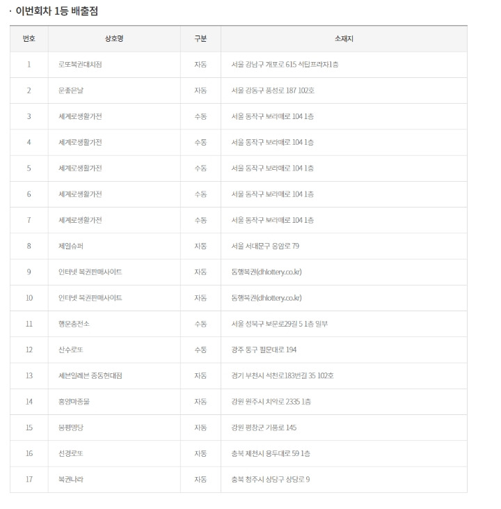 7ceb8473bdd33cff38e8d7e315d42564aaaec7e46acd3ac67002c3a54abc871a9f1d8b6c99f25c6f10f017d3a5fd3545bf60e6bcd408b8e4