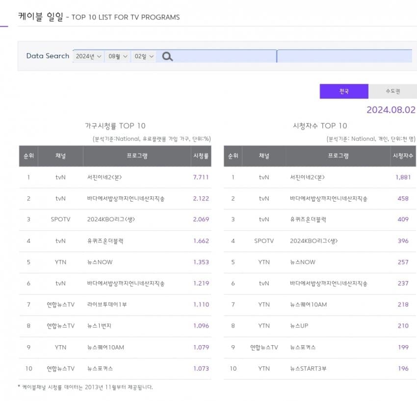 1ebec223e0dc2bae61abe9e74683706d22a14f83d3d0c9bab5c1c4096633baac504d760edf0128beb71068091b5c543f