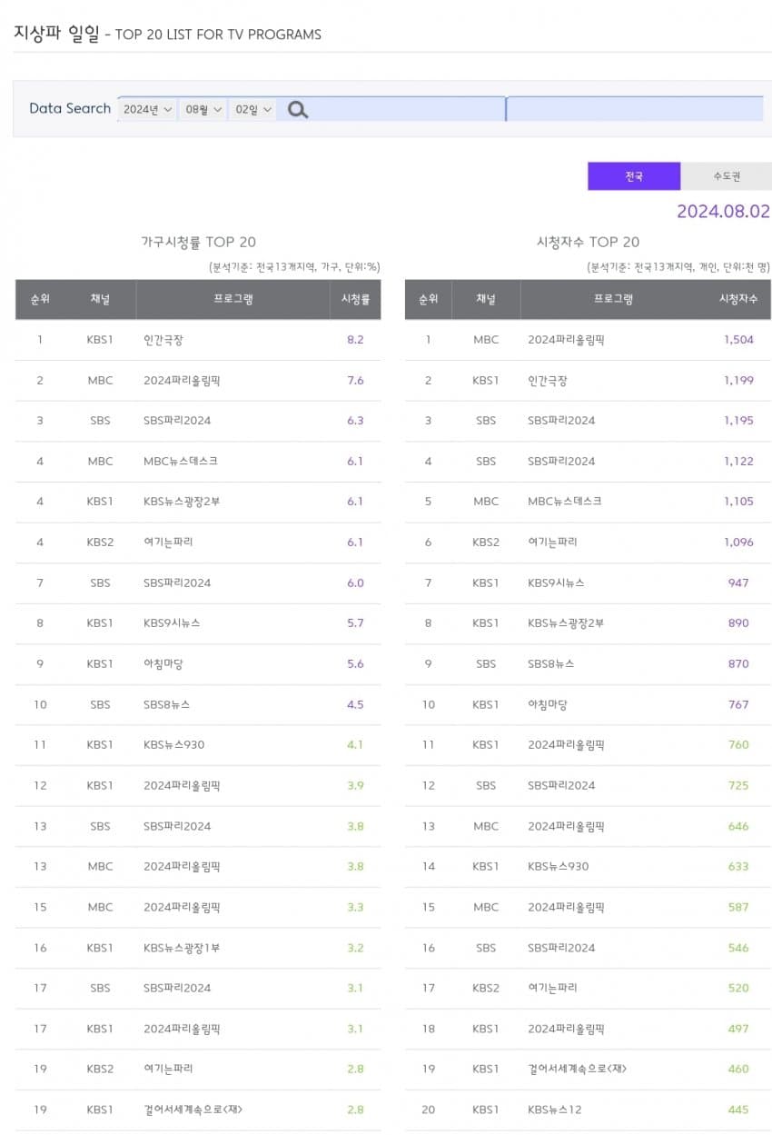 1ebec223e0dc2bae61abe9e74683706d22a14f83d3d0c9b5b4c4c4096633baac160859c7c2da5b4f4e47414b6d305f9e