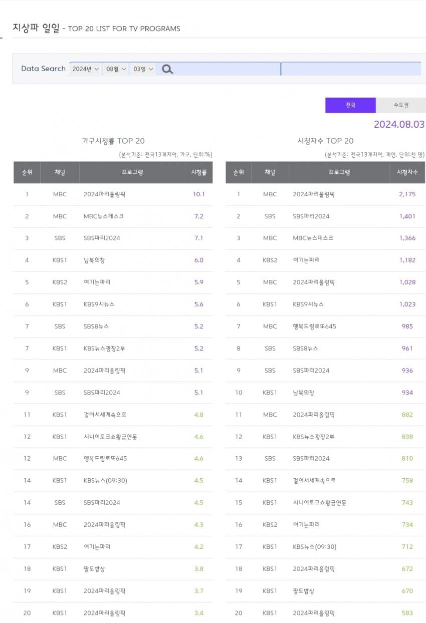 1ebec223e0dc2bae61abe9e74683706d22a14883d3d0c9b3b4c3c4096633baac006255fb56f1fac171850b0f302b03f7