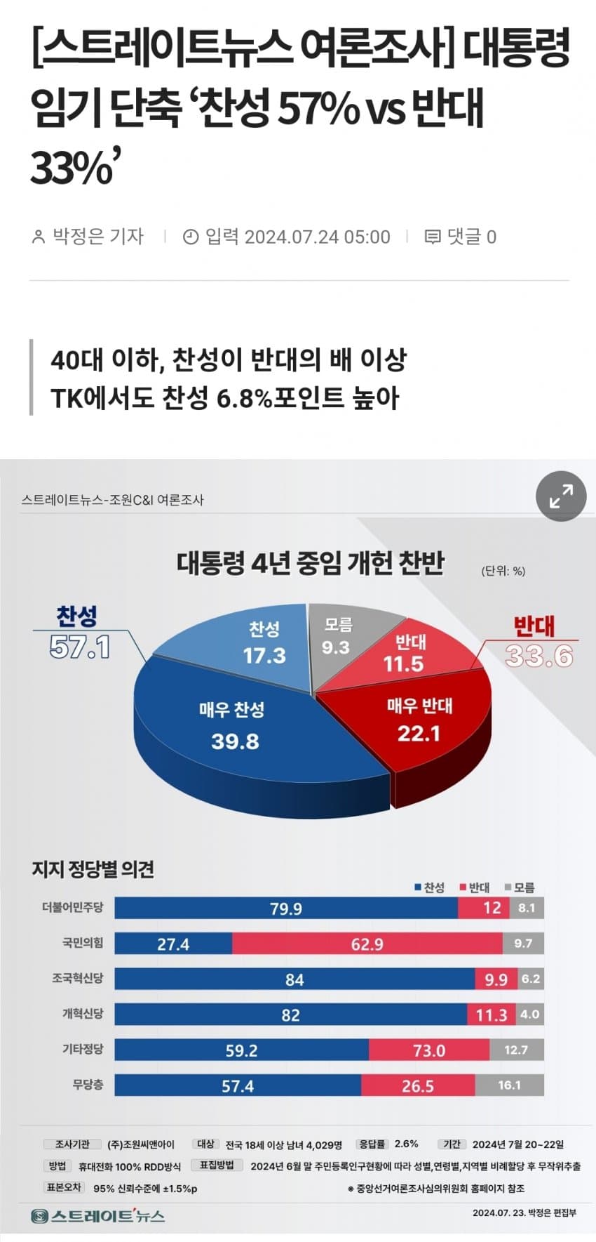 29afd12be4ed36a379ec9be74683706d8cd2dfea30f2a4116e5b2a2c59da1f45eff36e1502a3fa84762a841fb3de