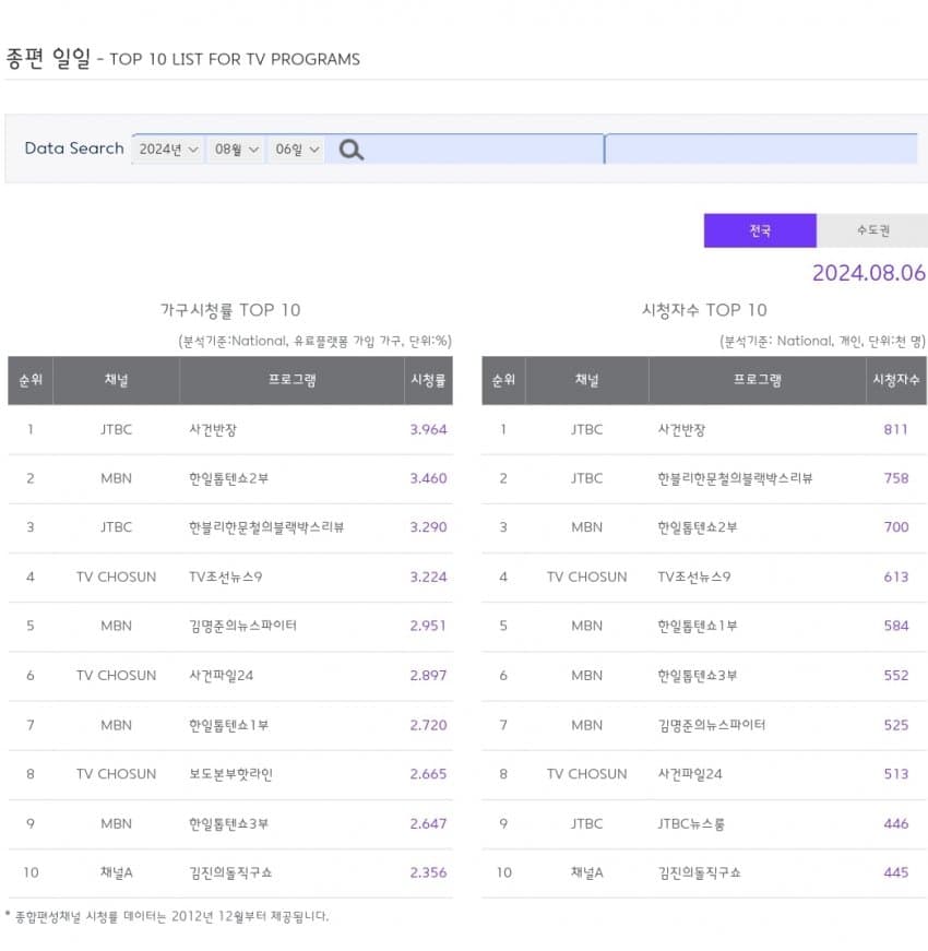 1ebec223e0dc2bae61abe9e74683706d22a14b83d3d0c9b5b2c5c4096633baacb5c7988abe9c4cb0645133b33591798b