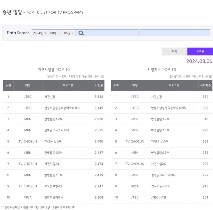 1ebec223e0dc2bae61abe9e74683706d22a14b83d3d0c9b5b3c6c4096633baac912b5364bf26ddf85c479ae3c329b445