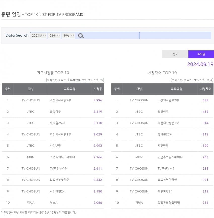 1ebec223e0dc2bae61abe9e74683706d22a34c83d3d0ceb5b6c2c4096633baac380d7b314c46f4202d66c57a18bedb3a