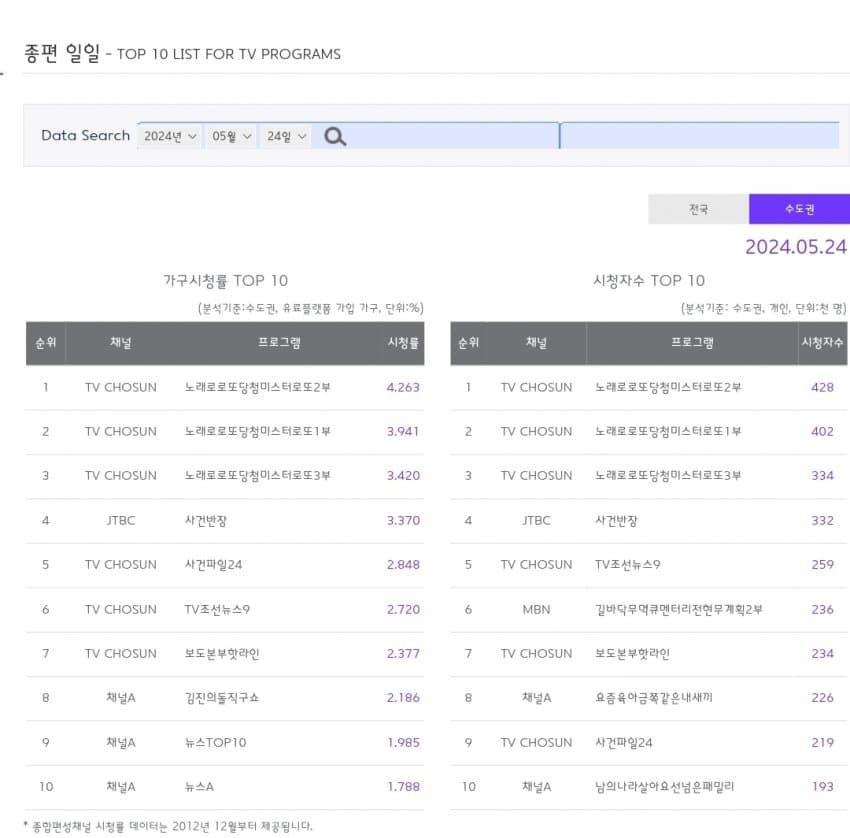 1ebec223e0dc2bae61abe9e74683706d2fa34983d3d0c9b0b7c1c4096633baac0caad23557802af929829a588fb0d1ed