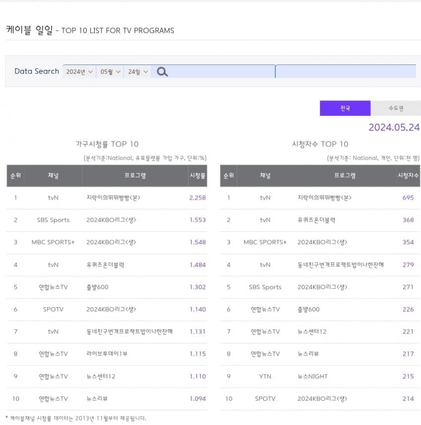 1ebec223e0dc2bae61abe9e74683706d2fa34983d3d0c9b0b4c0c4096633baac96cd5181cac09186b78e32a1ce56fdd0