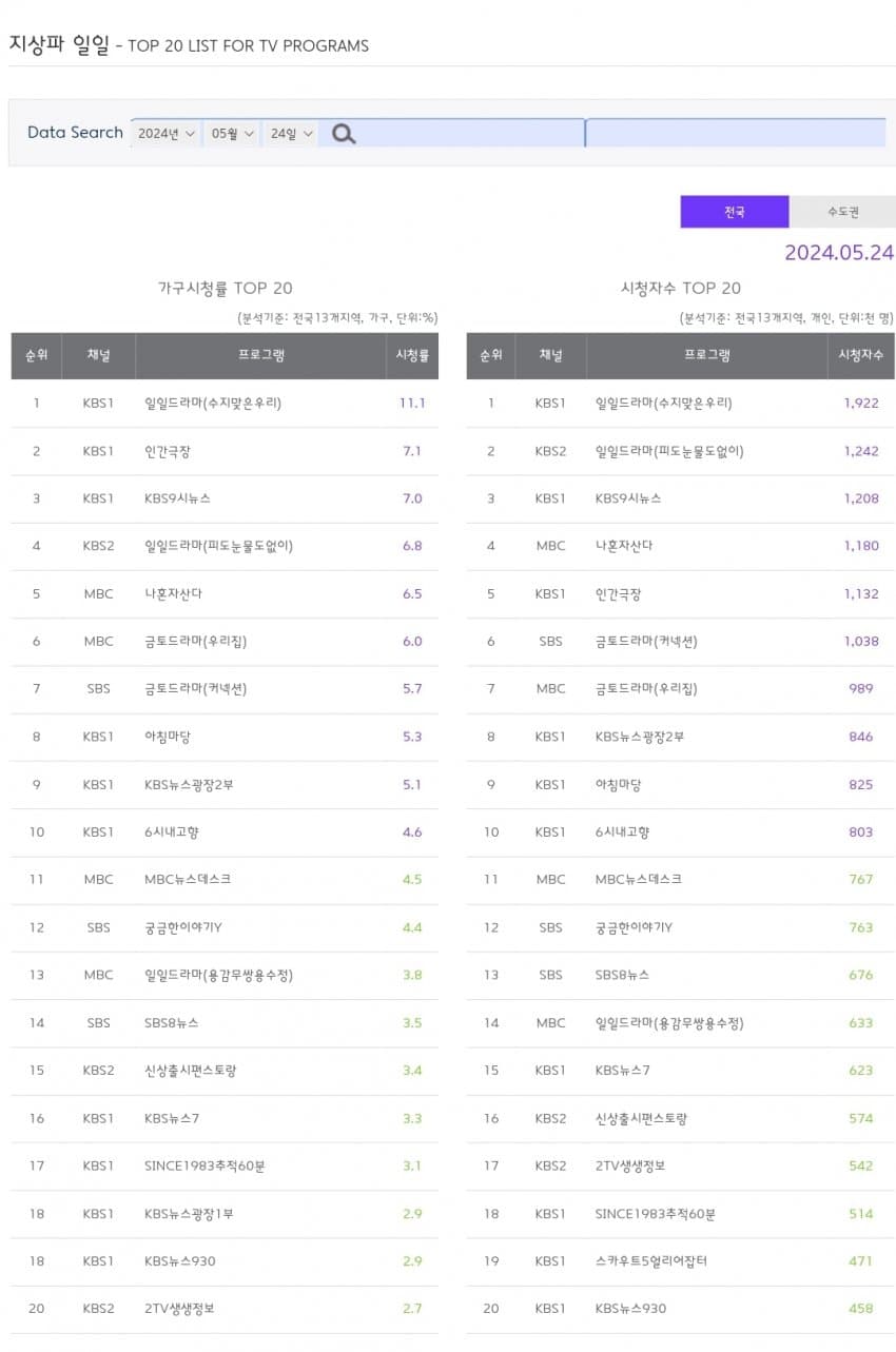 1ebec223e0dc2bae61abe9e74683706d2fa34983d3d0c9b3b5c1c4096633baac9bbfd388f1382f186a30c891fc2b34fd