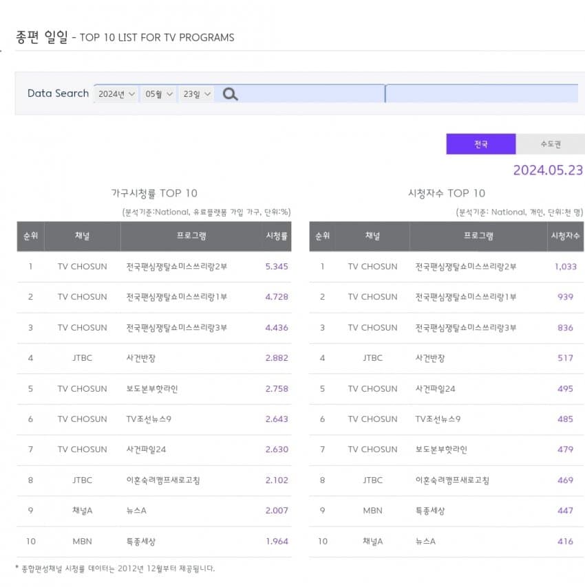 1ebec223e0dc2bae61abe9e74683706d2fa34883d3d0c9b6b4c1c4096633baacff0c42f1fe1f41fa7c1fcac887f40e3f