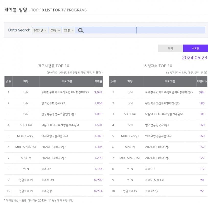 1ebec223e0dc2bae61abe9e74683706d2fa34883d3d0c9b6b3c0c4096633baac82c48647d0f4671b099205c4a7ccc9c7