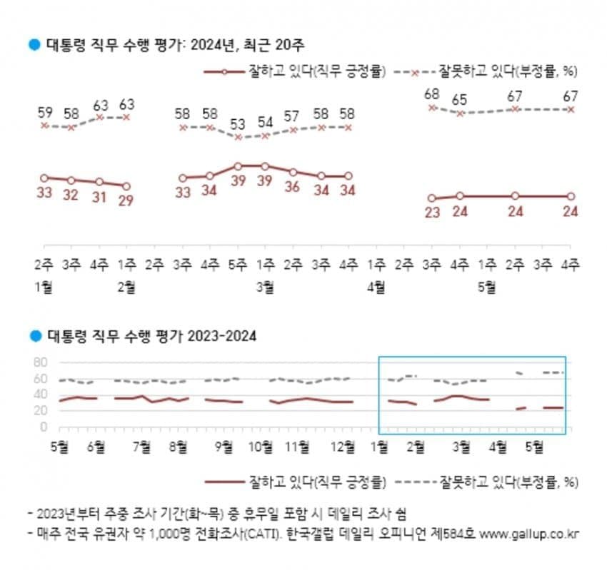 29afd12be4ed36a379ec9be74683706d81d0deea30f2a31868592a2c59da1f459670dfb5b24d3fa6c91213811e