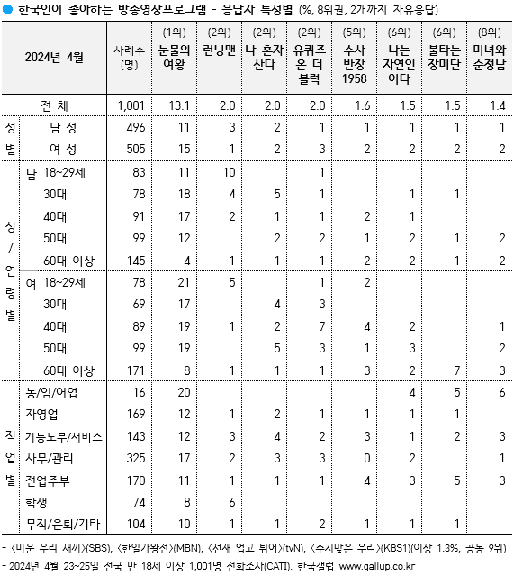 7cea8170b28b68f03aec96fd47986a2dc906a116e2454ff6ef801cc5aa